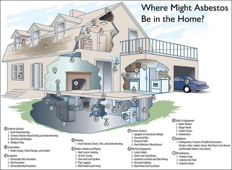 asbestos-page-4